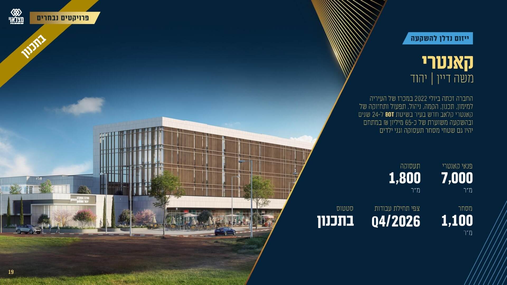 מצגת שוק ההון מאי 2025- סיכום 2024 - מונגש 1 (1) (1)_page-0019